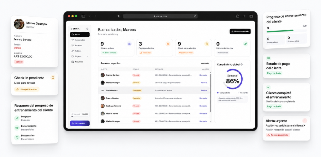 El entrenador siempre está en el centro - Cenra Dashboard Mockup